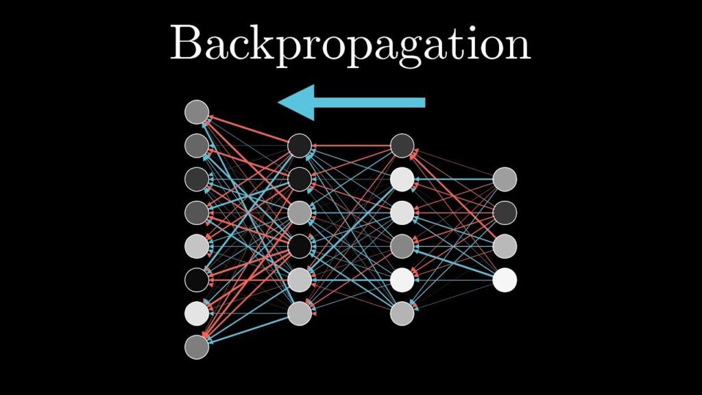 backpropagation in neural network machine learning