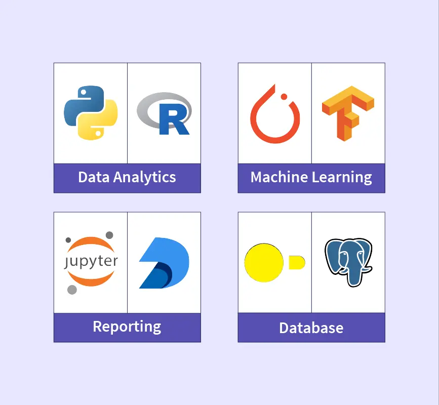 Data Science Tools