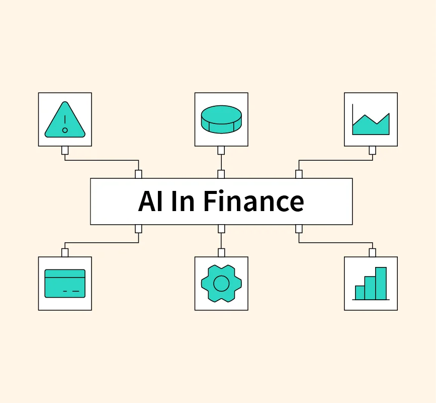 ai in finance