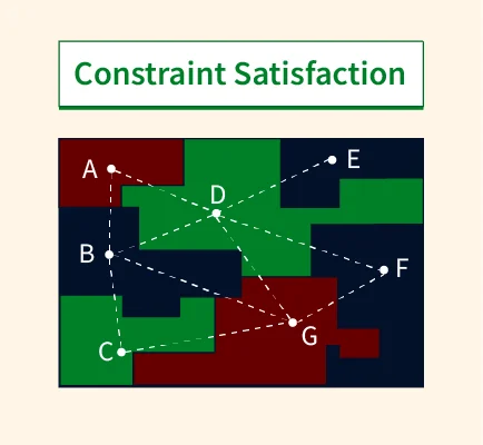 constraint satisfaction problem in ai