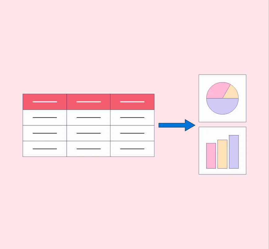 descriptive statistics