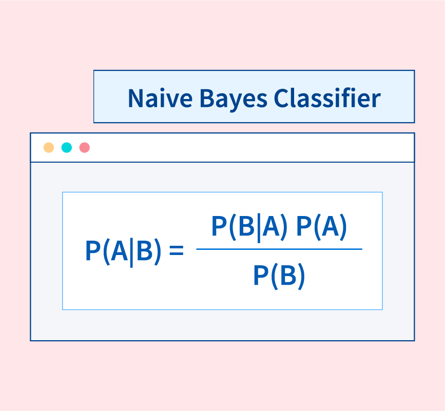 naive bayes in machine learning