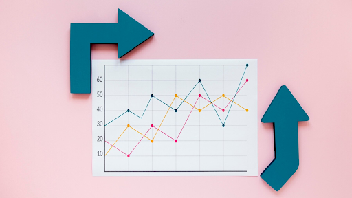 polynomial regression in machine learning