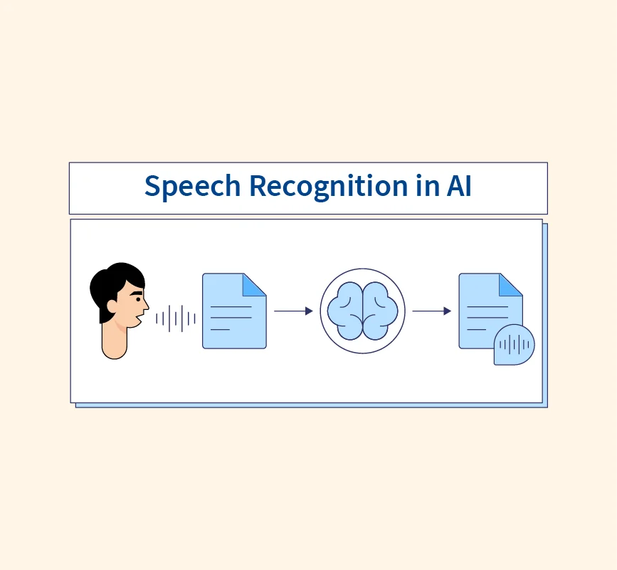 speech recognition in ai