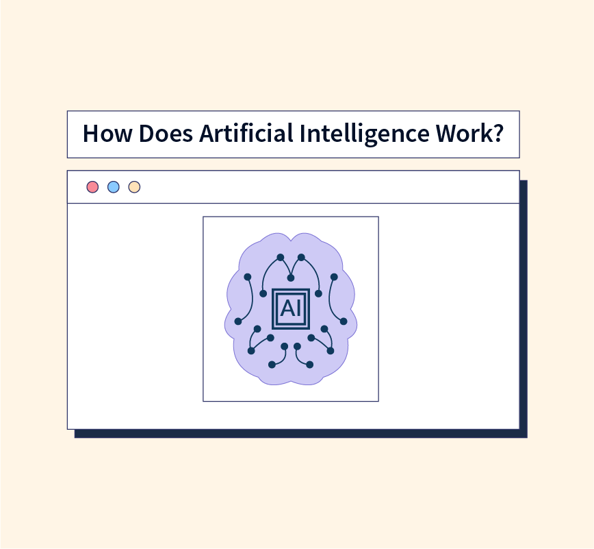 How Artificial Intelligence Works