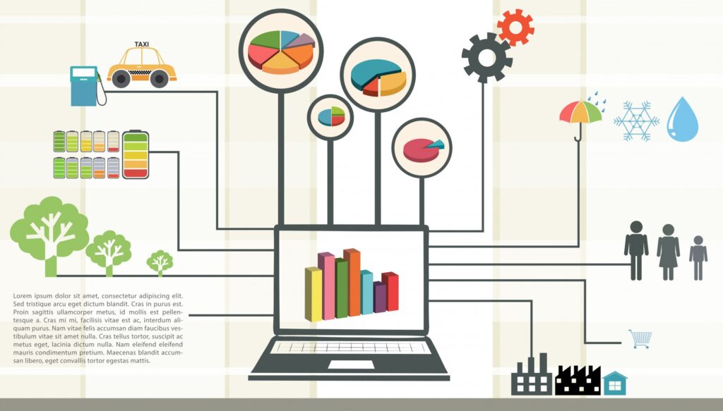 machine learning pipeline