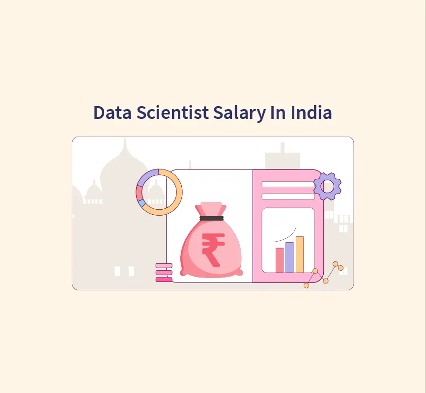 Data Scientist Salary