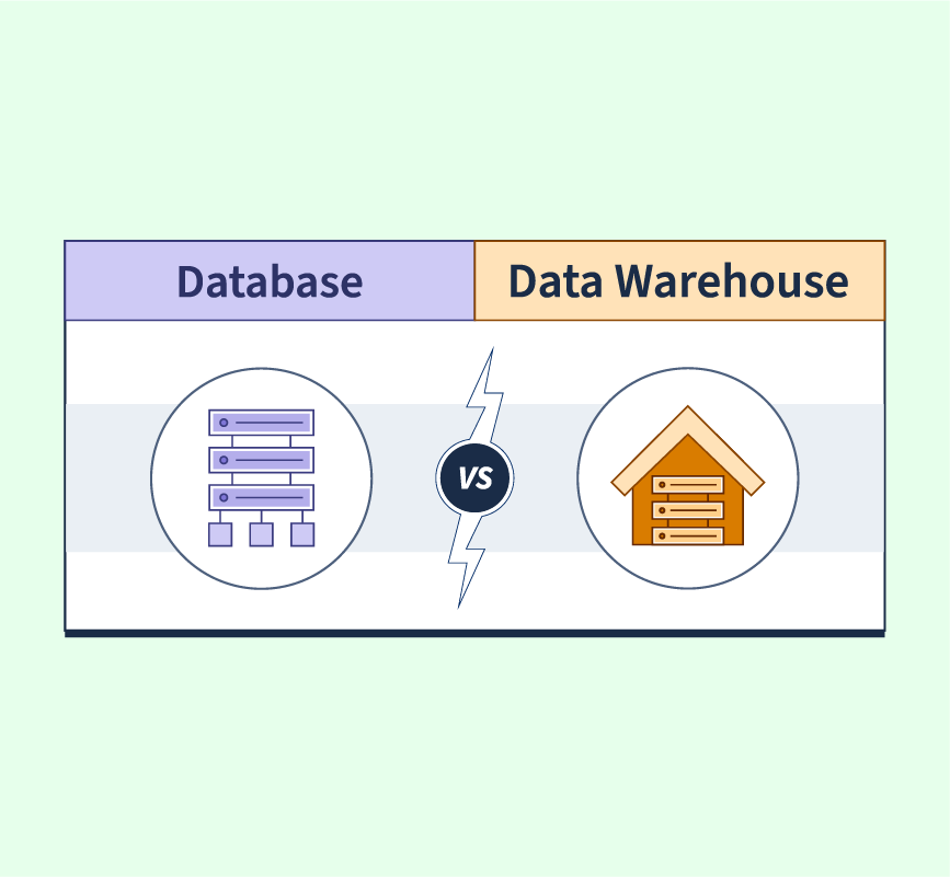 Difference between Database and Data Warehouse