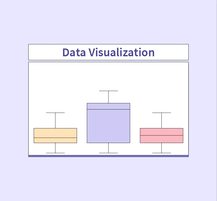 data visualization