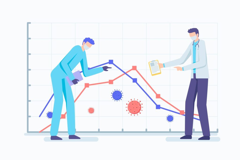 what is correlation analysis