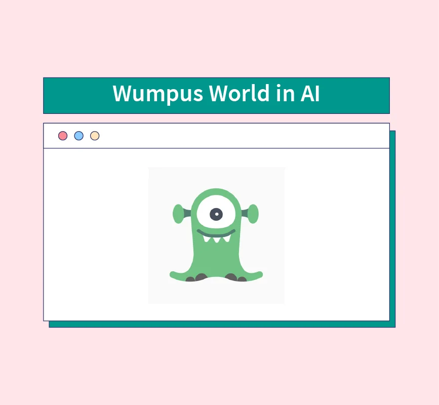 wumpus world in artificial intelligence